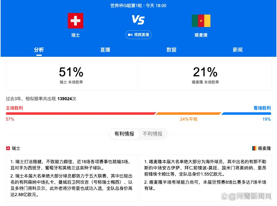 上半场补时2分钟，第47分钟，反击机会金玟哉中场抢断后直塞给到穆勒右路拿球突入禁区单刀破门，随后裁判吹罚越位在先进球无效。